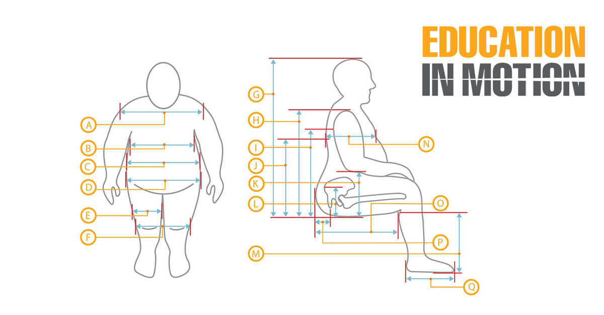 Bariatric Wheelchair Assessment Measuring Guide | Sunrise Medical